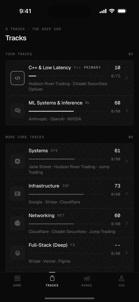 Tracks list with skill bars